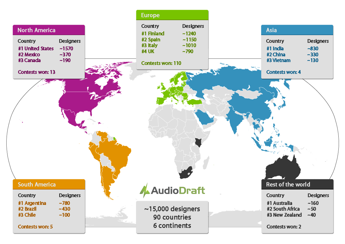 AudioDraft community represented on a world map on October 2011 ...