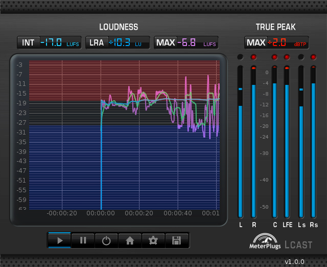 lufs for audio mp3 mac